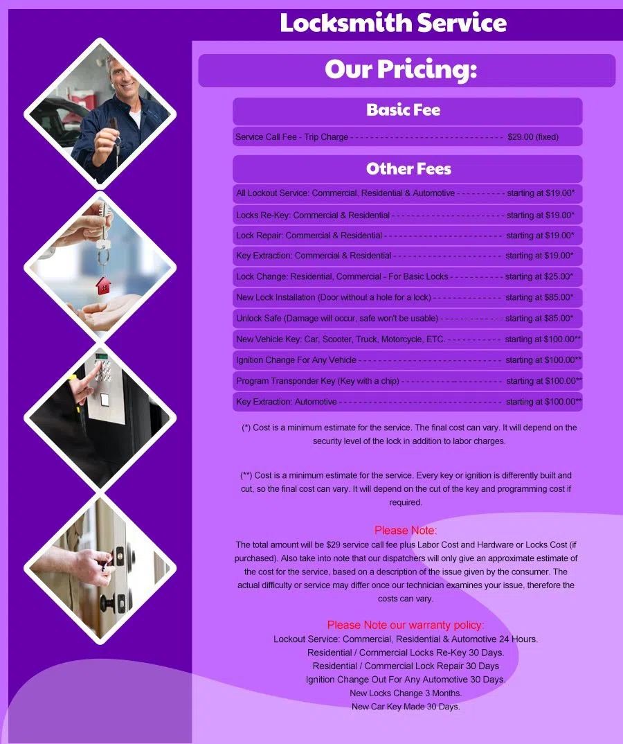 Watauga TX Locksmith Store Watauga, TX 817-381-1781 - Price